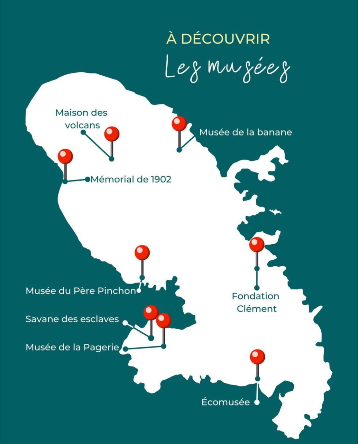 Appartement Lakay Sonson à Les Anses-d'Arlet Extérieur photo